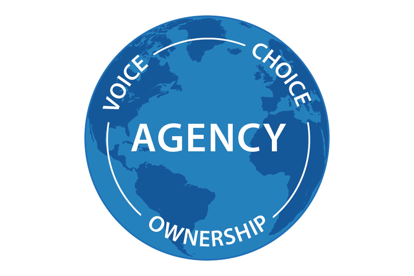 Learner Agency 4X6-2